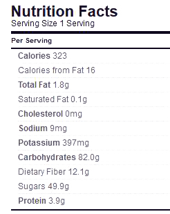 Blueberry Pie Filling nutrition