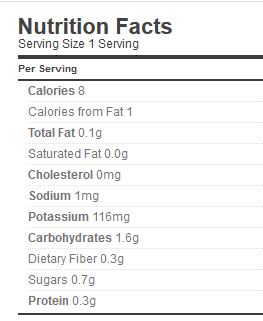 Dill pickle relish nutrition