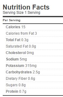 Dilled Cherry Tomatoes Nutrition Salt Free