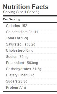 roasted-marinara-sauce-nutrition-salt-free