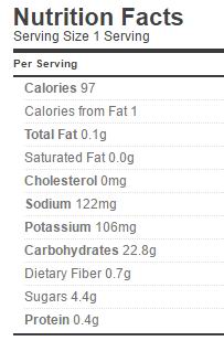 Smoky-Sour-Cherry-Tequila-Salsa-Nutrition