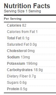 Smoky-Sour-Cherry-Tequila-Salsa-Sugar-Free-Nutrition