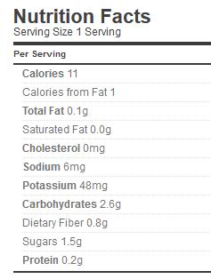 Strawberry Jam Pomona Nutrition