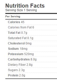 Sweet and Sour Cauliflower Pickle nutrition