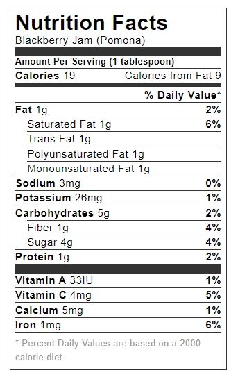 Blackberry jam nutrition. 19 cals per tbsp