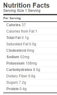 curry relish nutrition regular