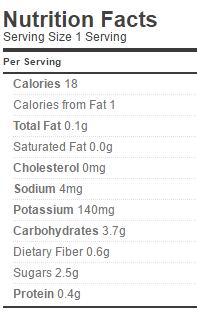 curry relish nutrition sugar free