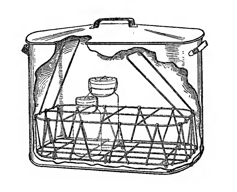 intermittent-canning-in-basket