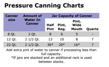 https://www.healthycanning.com/wp-content/uploads/mirro-minimum-1.jpg