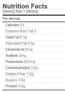 mustard bean nutrition