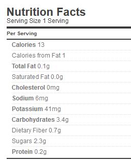 pineapple strawberry jam nutrition