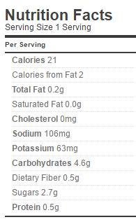 southwestern corn relish nutrition regular