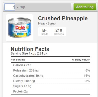 tinned-pineapple-nutrition